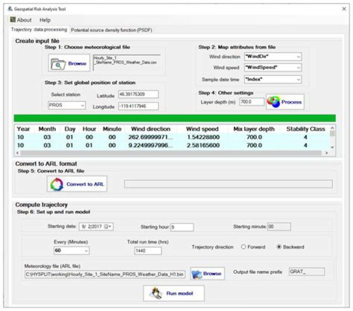 Unlocking the Power of 10x86400: A Comprehensive Guide to Maximizing Productivity