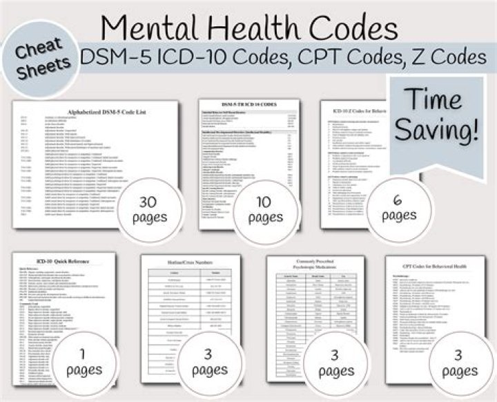 What Does 51/50 Mean? A Comprehensive Guide to Understanding This Mental Health Code