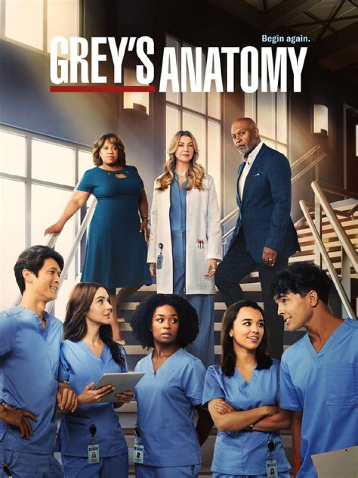 What Happens to George in Grey's Anatomy: A Comprehensive Guide