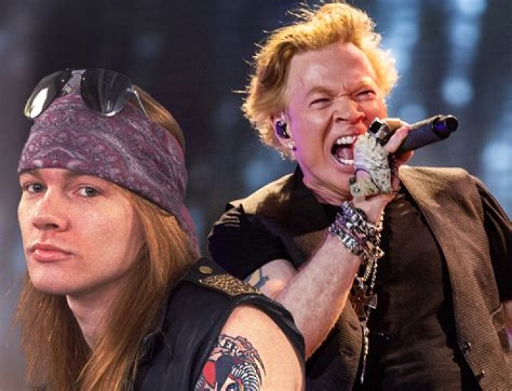 What is Axl Rose's Net Worth? Discover the Wealth of the Legendary Rock Star