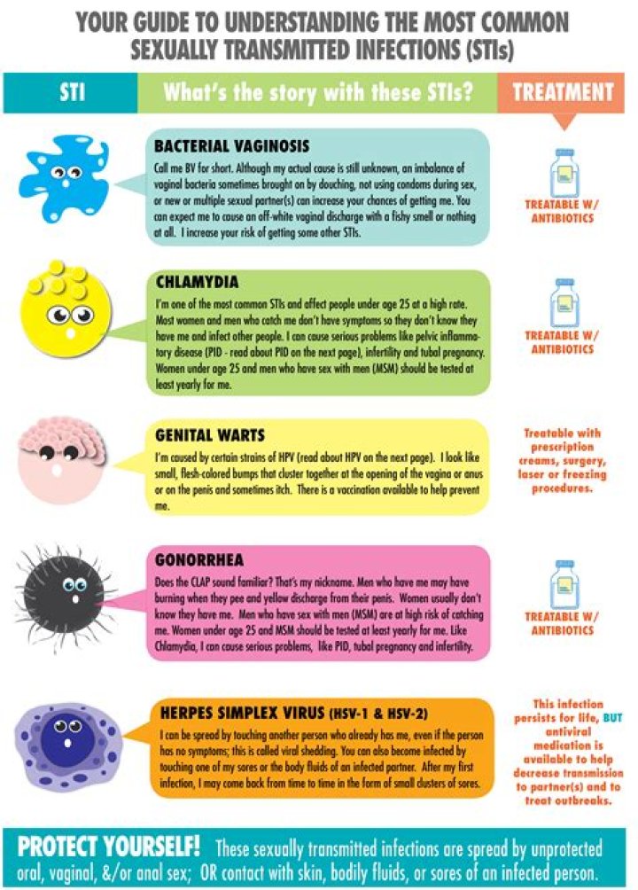 What is Chomos: A Comprehensive Guide to Understanding the Concept