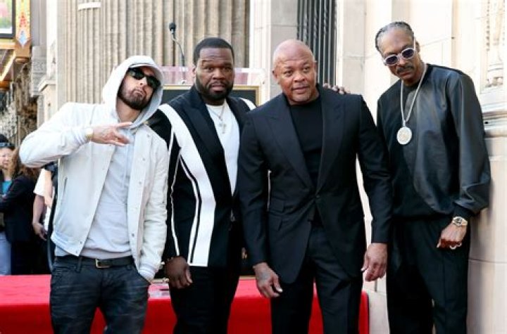 What is Dr. Dre's Producer Tag? Unveiling the Iconic Sound in Hip-Hop