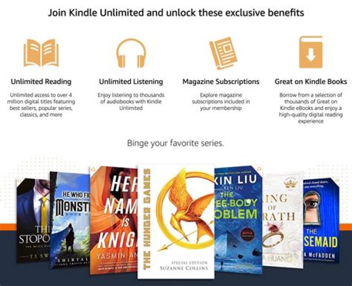 What is Kindle Unlimited: A Comprehensive Guide to Amazon's Subscription Service
