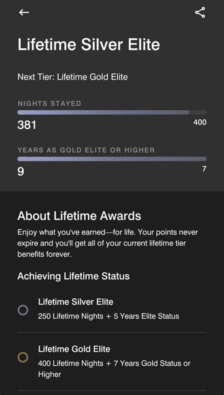 What is Silver Elite Status in Marriott Bonvoy?