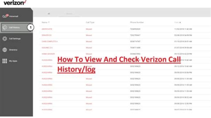 What is Verizon: A Comprehensive Guide to Understanding the Telecom Giant