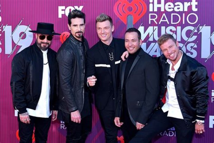 Who is the Most Famous Backstreet Boy? Discover the Iconic Member of the Legendary Boy Band