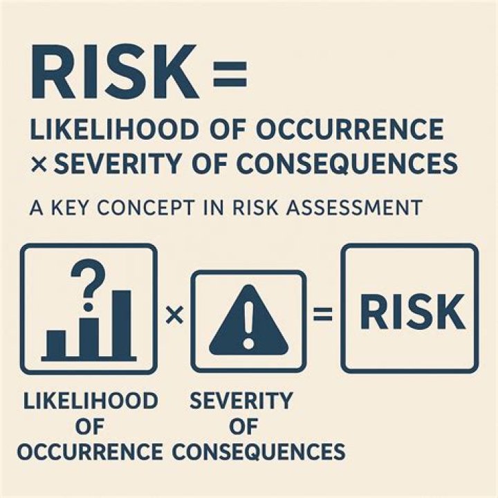 Why Gang Signs Are Dangerous: Understanding the Risks and Consequences