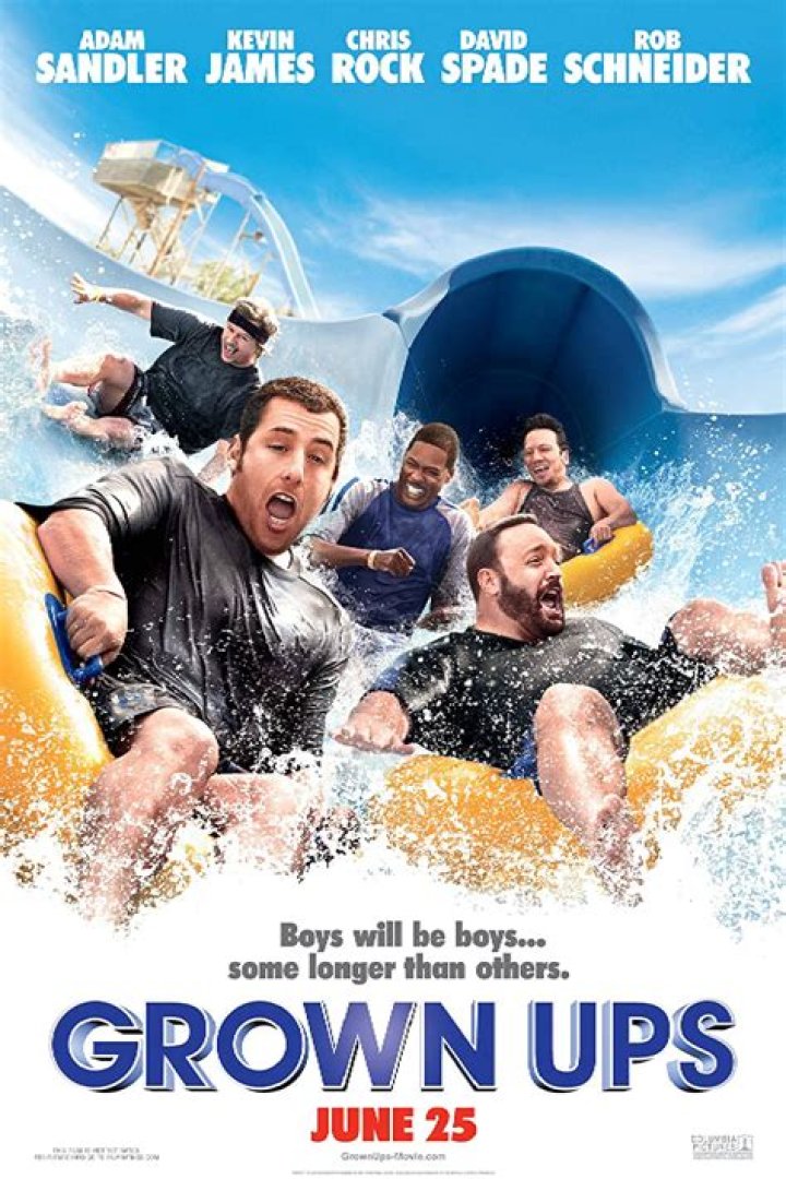 Will There Be Grown Ups 3? Everything You Need to Know