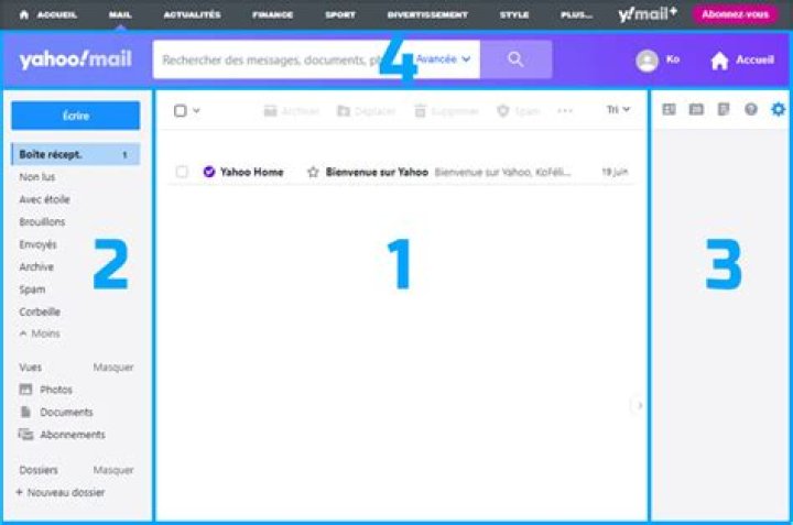 Yahoo Mail: A Comprehensive Guide to Your Reliable Email Service